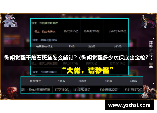 黎明觉醒干煎石斑鱼怎么解锁？(黎明觉醒多少次保底出金枪？)