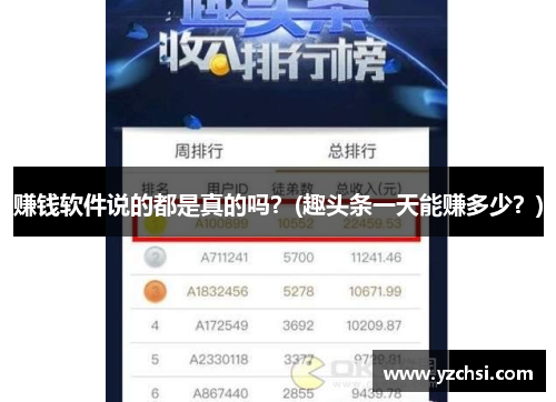 赚钱软件说的都是真的吗？(趣头条一天能赚多少？)